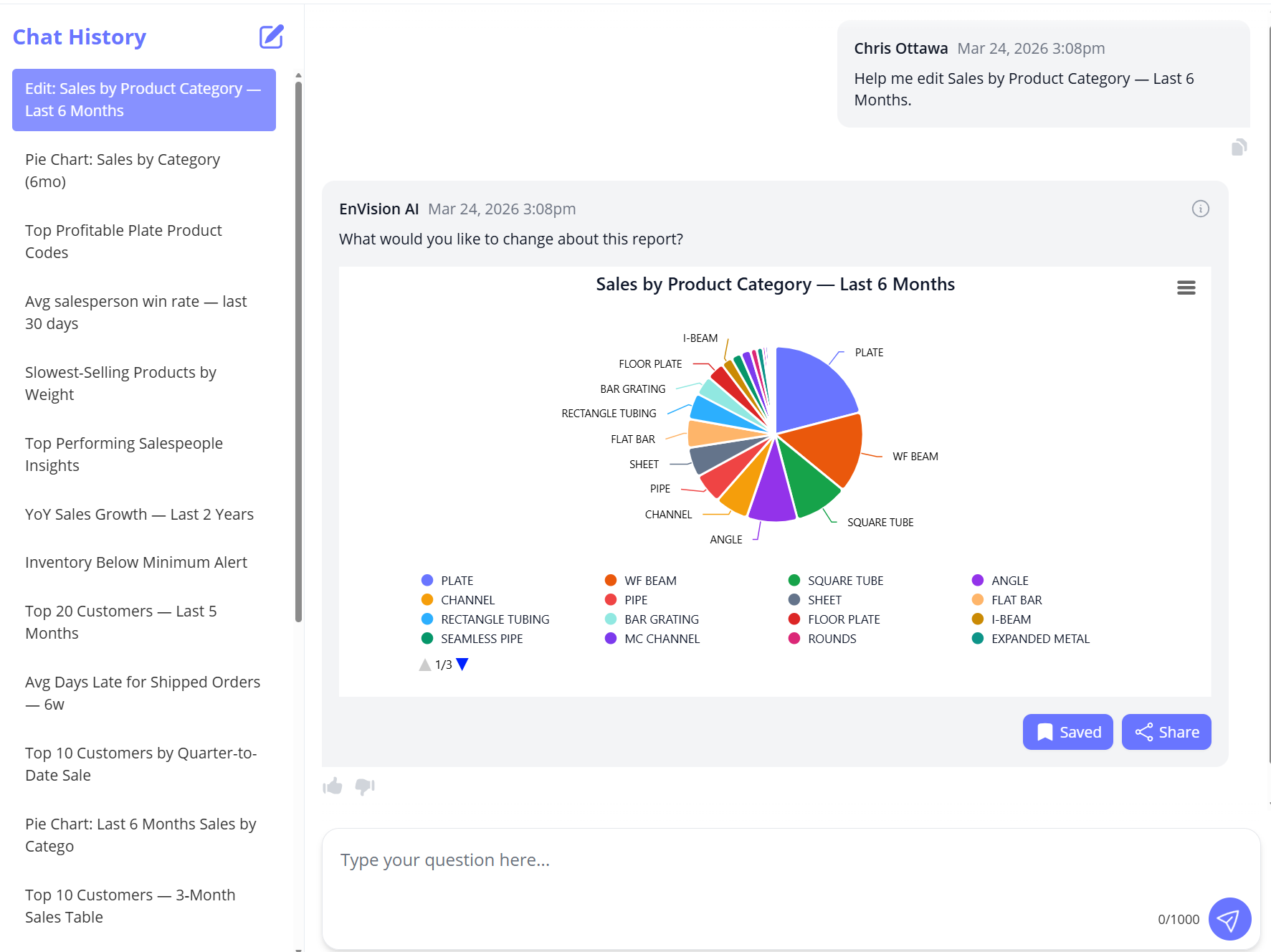 AI Edit session showing conversational report editing