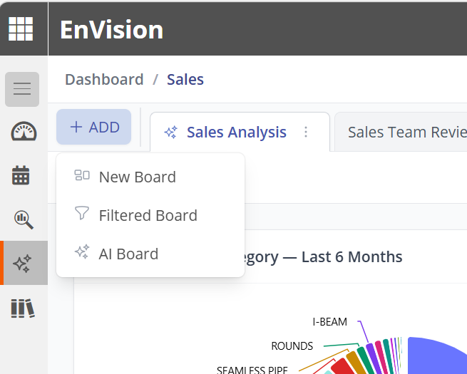 New AI Board option when editing a Dashboard