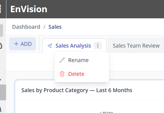 Three-dot menu options on an AI Board tab